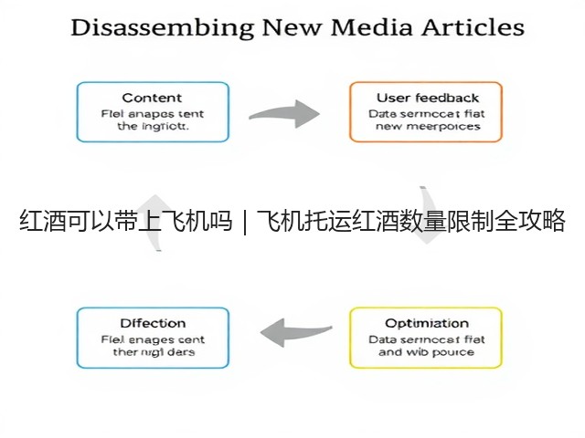 红酒可以带上飞机吗|飞机托运红酒数量限制全攻略(图3) 红酒可以带上飞机吗|飞机托运红酒数量限制全攻略(图3)