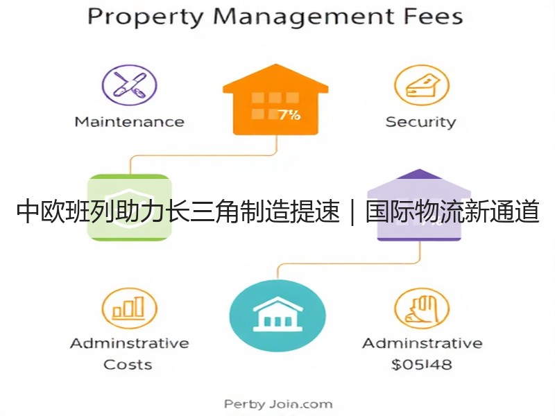 中欧班列助力长三角制造提速|国际物流新通道 中欧班列助力长三角制造提速|国际物流新通道