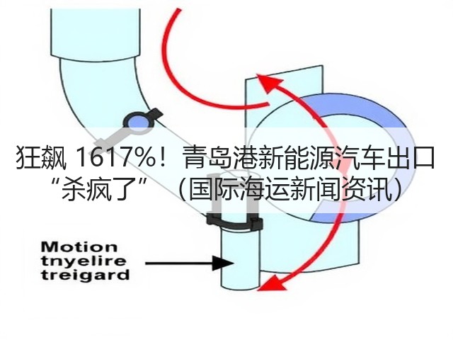 狂飙 1617%!青岛港新能源汽车出口 “杀疯了”(国际海运新闻资讯)(图3) 狂飙 1617%!青岛港新能源汽车出口 “杀疯了”(国际海运新闻资讯)(图3)