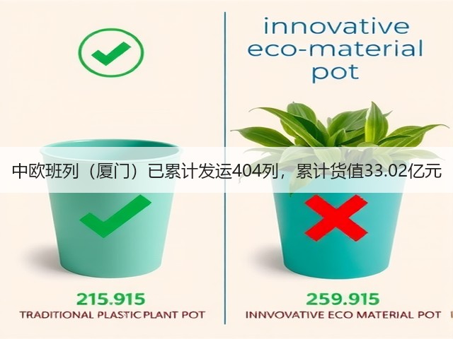 中欧班列(厦门)已累计发运404列,累计货值33.02亿元(图2) 中欧班列(厦门)已累计发运404列,累计货值33.02亿元(图2)