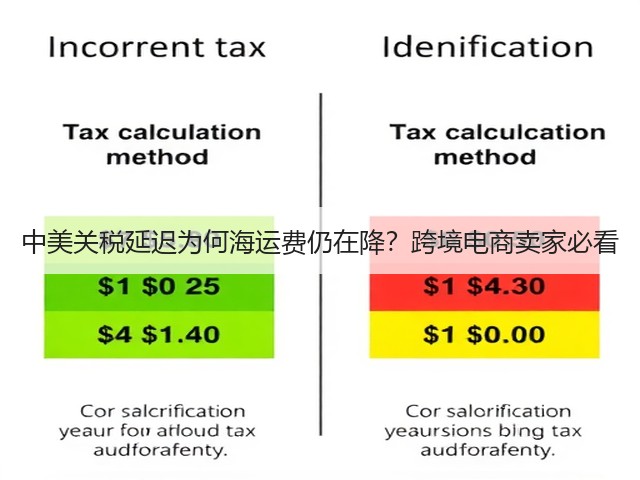 中美关税延迟为何海运费仍在降？跨境电商卖家必看(图1)