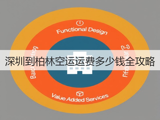 深圳到柏林空运运费多少钱全攻略(图3) 深圳到柏林空运运费多少钱全攻略(图3)