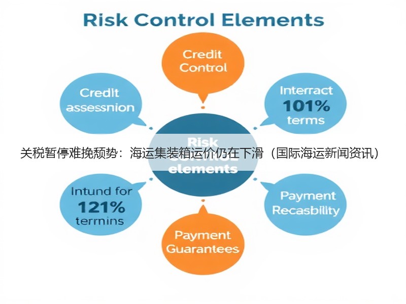 关税暂停难挽颓势：海运集装箱运价仍在下滑（国际海运新闻资讯）