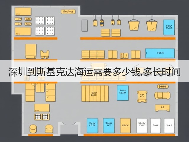 深圳到斯基克达海运需要多少钱,多长时间(图2)
