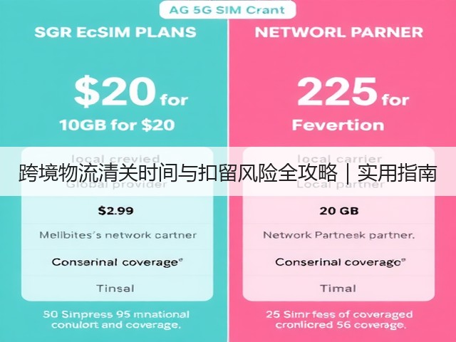 跨境物流清关时间与扣留风险全攻略|实用指南(图3) 跨境物流清关时间与扣留风险全攻略|实用指南(图3)