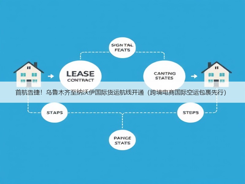 首航告捷！乌鲁木齐至纳沃伊国际货运航线开通（跨境电商国际空运包裹先行）