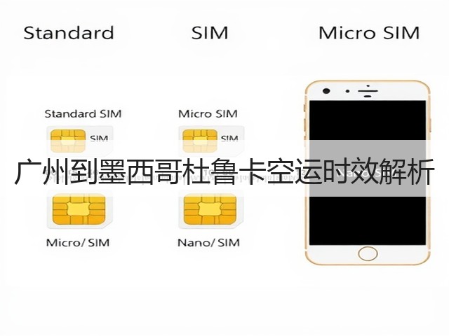 广州到墨西哥杜鲁卡空运时效解析(图1) 广州到墨西哥杜鲁卡空运时效解析(图1)