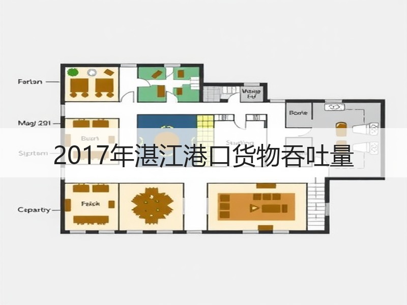 2017年湛江港口货物吞吐量