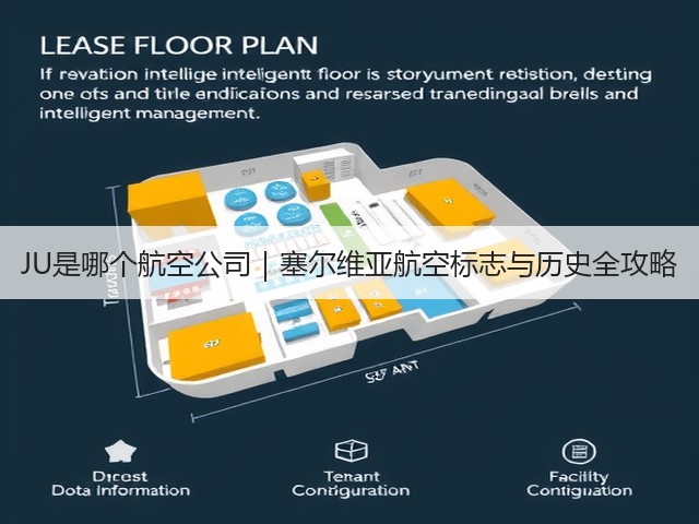 JU是哪个航空公司｜塞尔维亚航空标志与历史全攻略(图1)