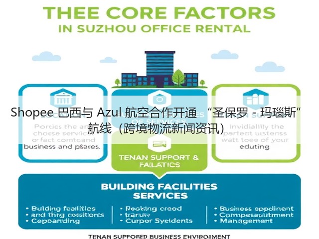 Shopee 巴西与 Azul 航空合作开通 “圣保罗 - 玛瑙斯” 航线（跨境物流新闻资讯）(图1)