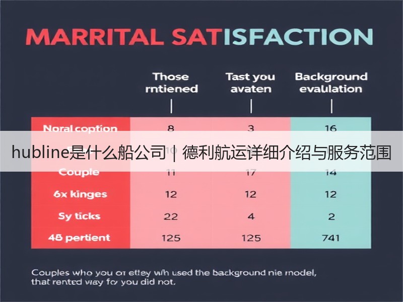 hubline是什么船公司|德利航运详细介绍与服务范围 hubline是什么船公司|德利航运详细介绍与服务范围