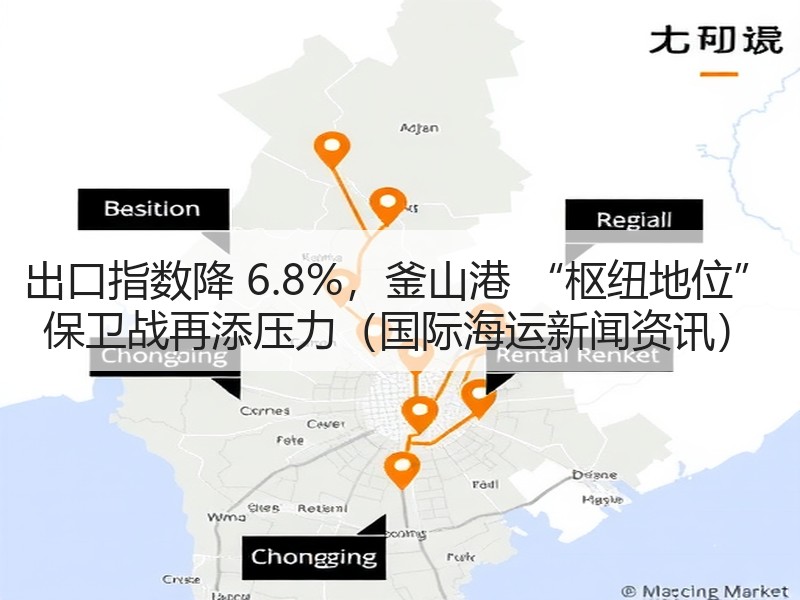 出口指数降 6.8%,釜山港 “枢纽地位” 保卫战再添压力(国际海运新闻资讯) 出口指数降 6.8%,釜山港 “枢纽地位” 保卫战再添压力(国际海运新闻资讯)