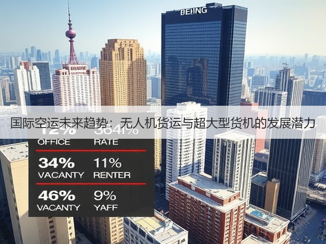 国际空运未来趋势:无人机货运与超大型货机的发展潜力(图3) 国际空运未来趋势:无人机货运与超大型货机的发展潜力(图3)