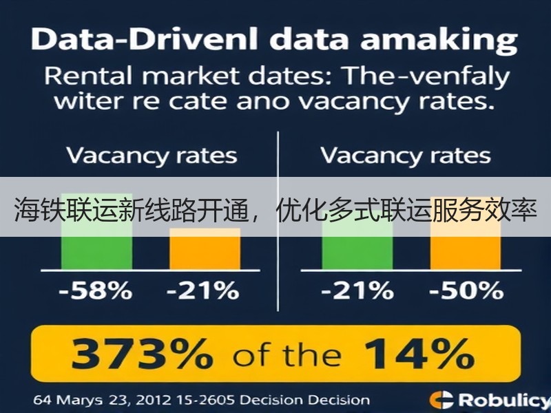 海铁联运新线路开通,优化多式联运服务效率 海铁联运新线路开通,优化多式联运服务效率