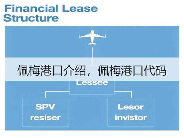 佩梅港口介绍,佩梅港口代码(图1) 佩梅港口介绍,佩梅港口代码(图1)