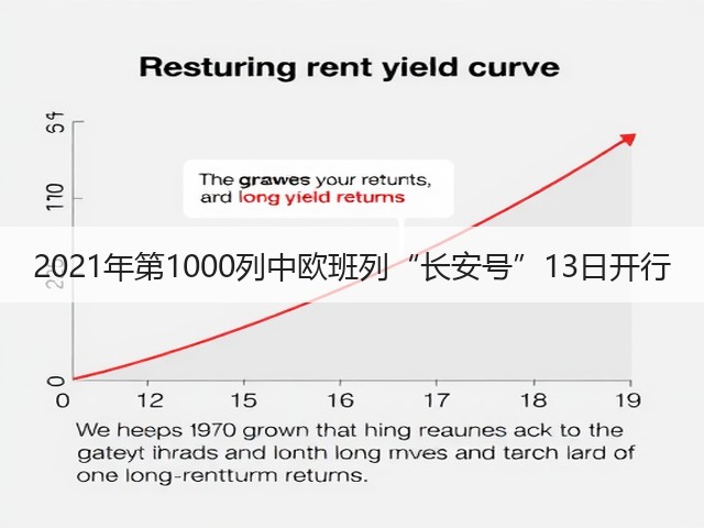 2021年第1000列中欧班列“长安号”13日开行(图3) 2021年第1000列中欧班列“长安号”13日开行(图3)
