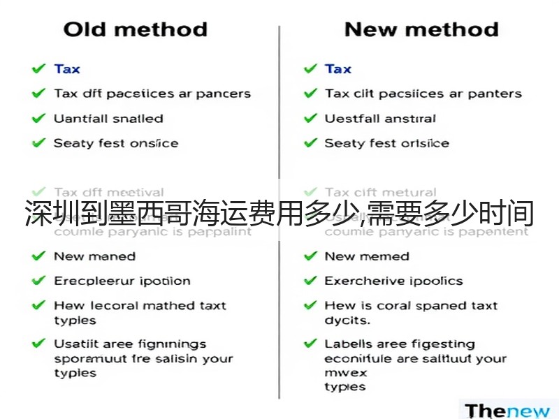 深圳到墨西哥海运费用多少,需要多少时间