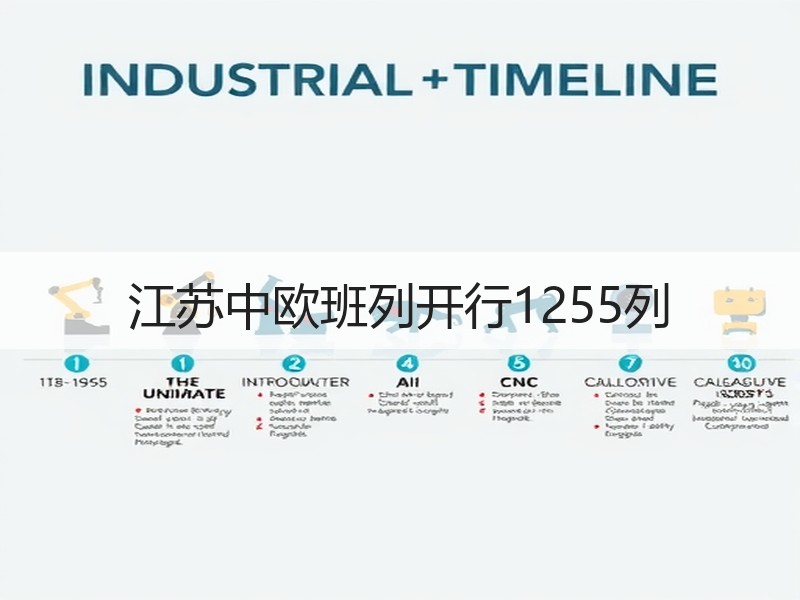 江苏中欧班列开行1255列