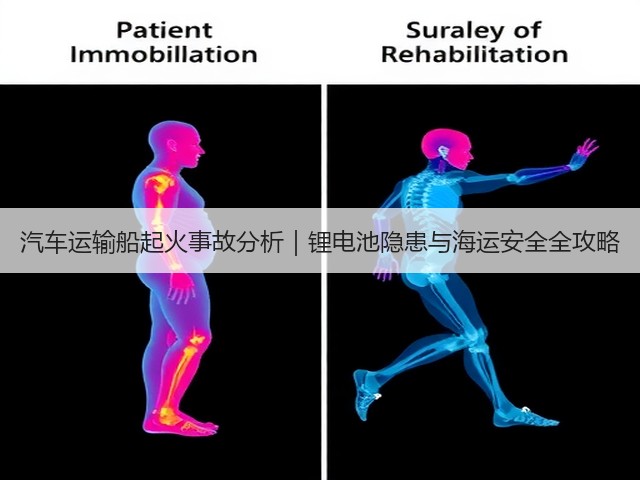 汽车运输船起火事故分析|锂电池隐患与海运安全全攻略(图2) 汽车运输船起火事故分析|锂电池隐患与海运安全全攻略(图2)