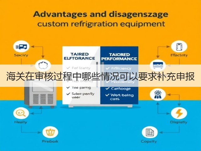 海关在审核过程中哪些情况可以要求补充申报(图2) 海关在审核过程中哪些情况可以要求补充申报(图2)