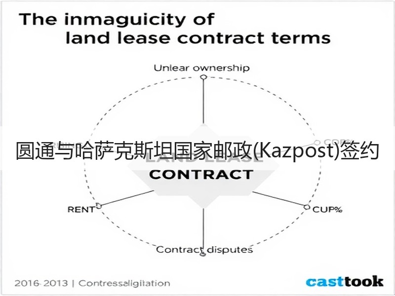 圆通与哈萨克斯坦国家邮政(Kazpost)签约