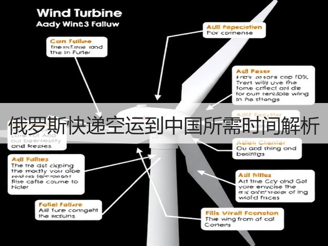 俄罗斯快递空运到中国所需时间解析(图3) 俄罗斯快递空运到中国所需时间解析(图3)
