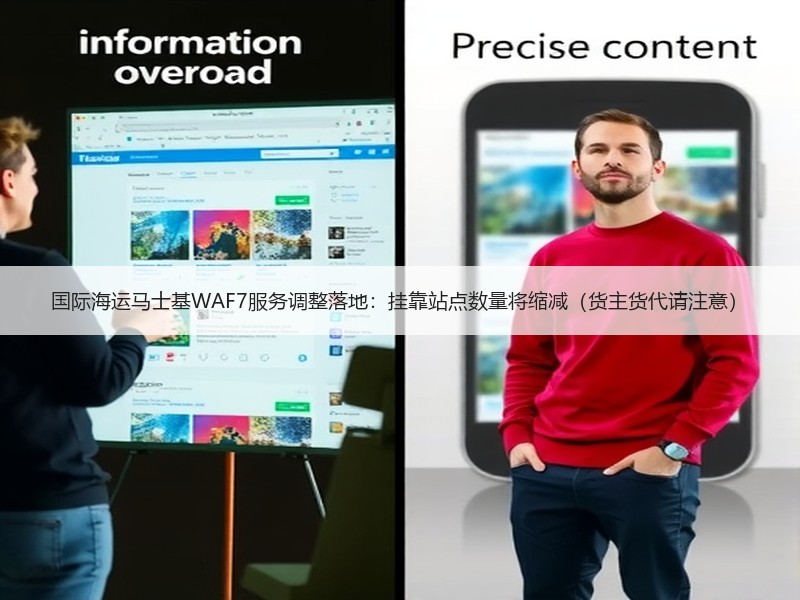 国际海运马士基WAF7服务调整落地：挂靠站点数量将缩减（货主货代请注意）