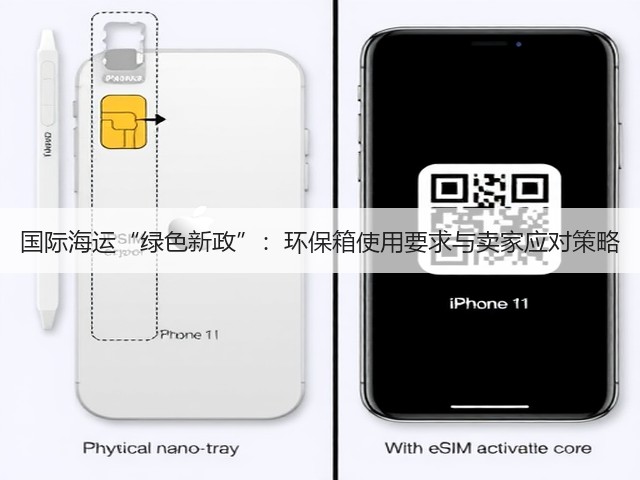 国际海运“绿色新政”:环保箱使用要求与卖家应对策略(图3) 国际海运“绿色新政”:环保箱使用要求与卖家应对策略(图3)