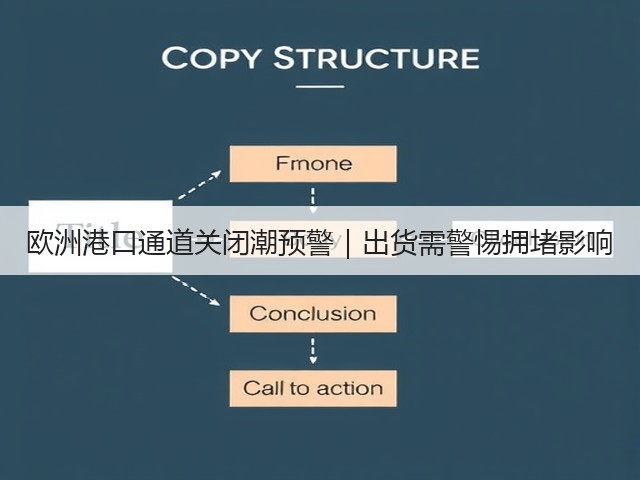 欧洲港口通道关闭潮预警|出货需警惕拥堵影响(图1) 欧洲港口通道关闭潮预警|出货需警惕拥堵影响(图1)