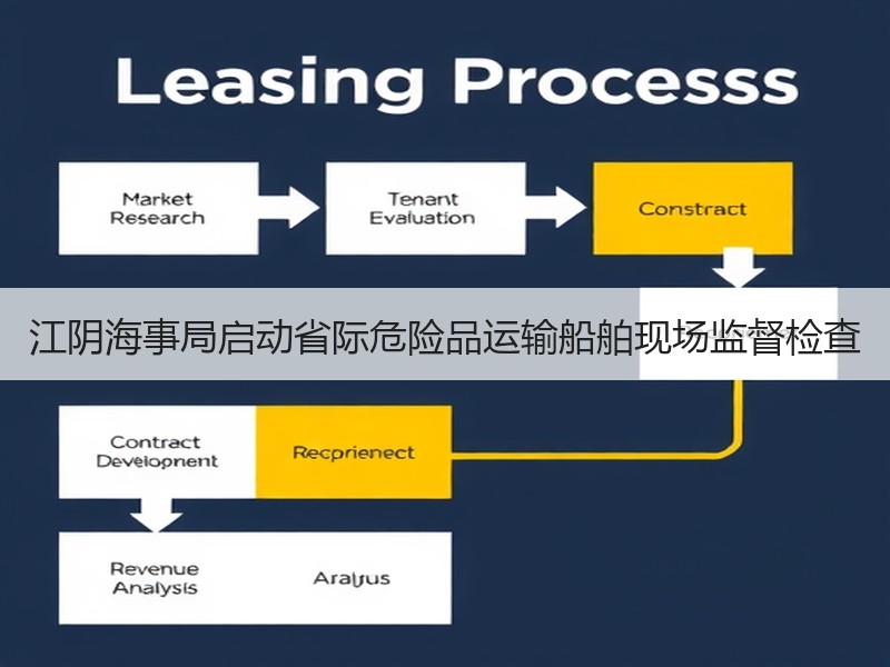 江阴海事局启动省际危险品运输船舶现场监督检查